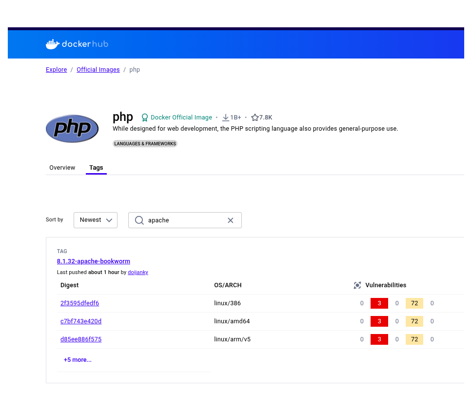 dockerhub recent tags